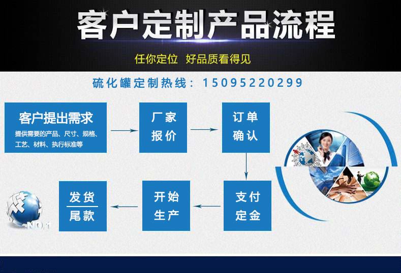 羞羞免费视频大全定制